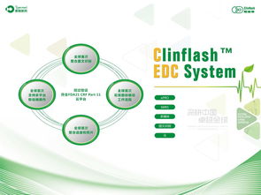 Clinflash药物研发临床试验EDC平台获得江苏省软件产品质量监督检验中心的检验合格报告